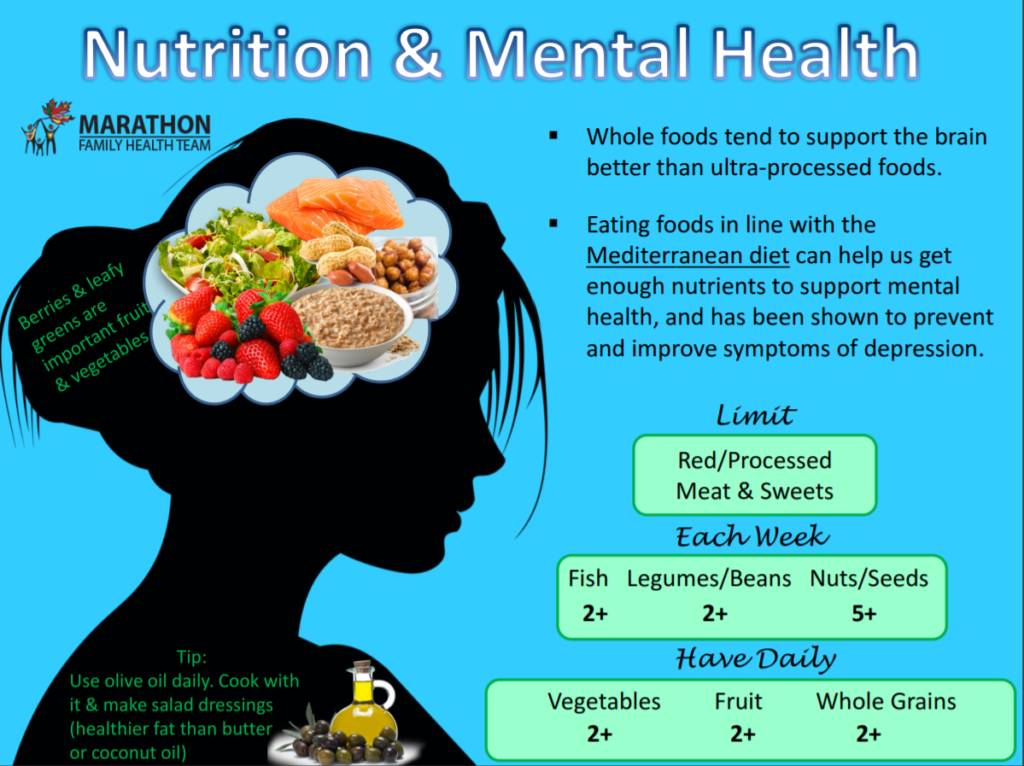 Mental Health Toolkit MFHT