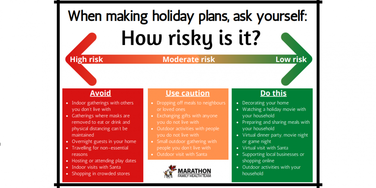 holiday risk 3